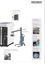 Spannlösungen für Automationssysteme -3