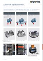 Spannlösungen für Automationssysteme -7
