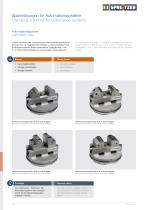 Spannlösungen für Automationssysteme -8