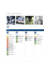 SPREITZER Produktübersicht-4
