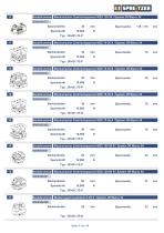 Werkstück-Spanntechnik für Nullpunktspannsysteme & Paletten-Automation-4