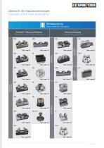 Zentrischspanner | Kompaktspanner | Automation-6
