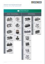 Zentrischspanner | Kompaktspanner | Automation-7