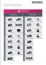 Zentrischspanner | Kompaktspanner | Automation-8