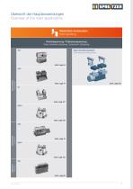 Zentrischspanner | Kompaktspanner | Automation-9