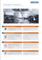 Zentrischspanner | Kompaktspanner | Automation - 10