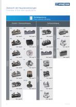 Zentrischspanner | Kompaktspanner | Automation - 6