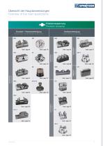 Zentrischspanner | Kompaktspanner | Automation - 7