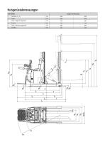 Hochhubwagen 1,2 Tonnen BT staxio P-Serie SPE120XRD - 3