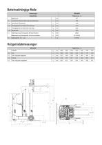 Schubmaststapler 1,6 t bt reflex O-Serie RRE160HR - 3