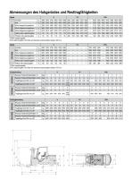 Treibgas-/Dieselstapler 3,5 - 8,0 t - 5