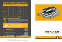 AHB series
