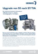 Upgrade Siemens S5 auf S7 TIA - 1