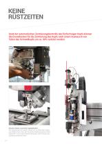PRIMUS Series-14