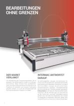PRIMUS Series-2
