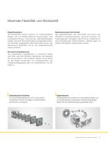 Hydraulikpumpen und -motoren von Liebherr - 11