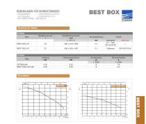 BEST BOX - 2