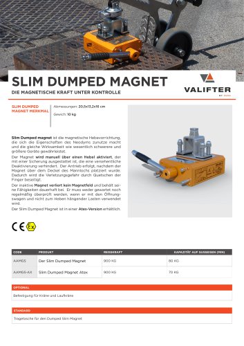 SLIM DUMPED MAGNET