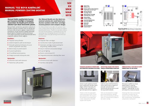 Manual Powder Coating Booths