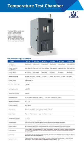 Climate Humidity Constant Temperature Test Chambers C