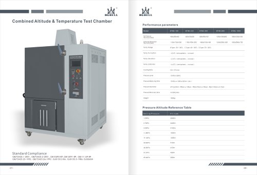 Combined Altitude Temperature Test Chamber BTHQ series