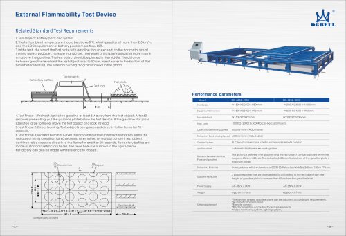 external flammability test machine ECE R100-BE-8202