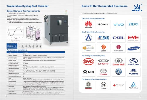 HAST test chamber BTH-1000D