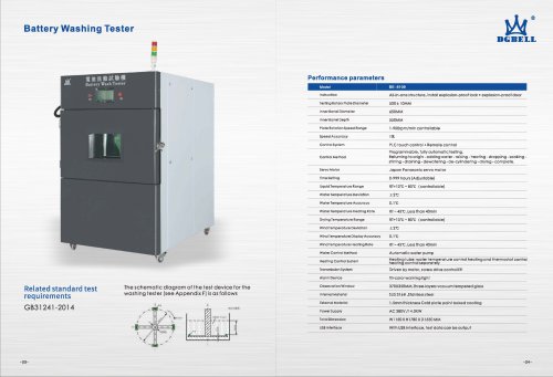 Resistant to washing testing machine BE-8109