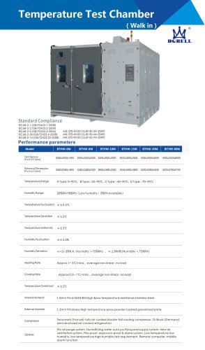 walk in temperature environmental test chamber IEC68BTHW