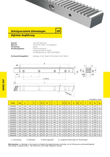 DSF Series