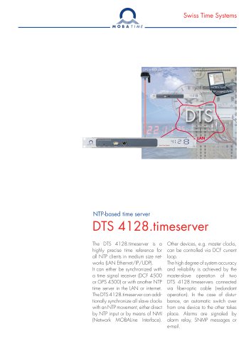 DTS 4128 timeserver