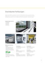 Torantriebssysteme - 5