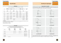 Produktkatalog_ROS_De-6