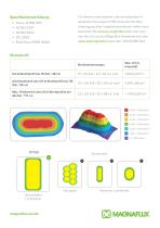 ST700 Stationäre Inspektions-LED-UV-A-Lampe-2