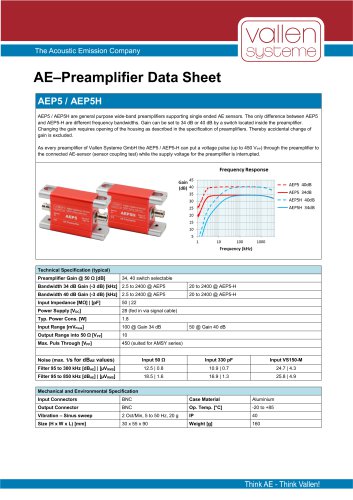 AE–Preamplifier Data Sheet