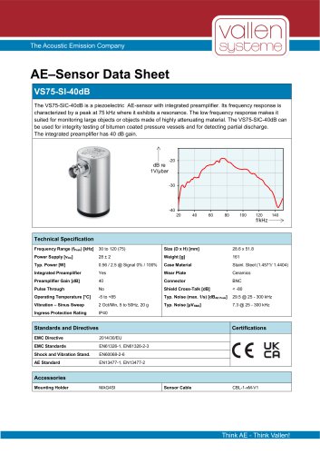 VS75-SI-40dB