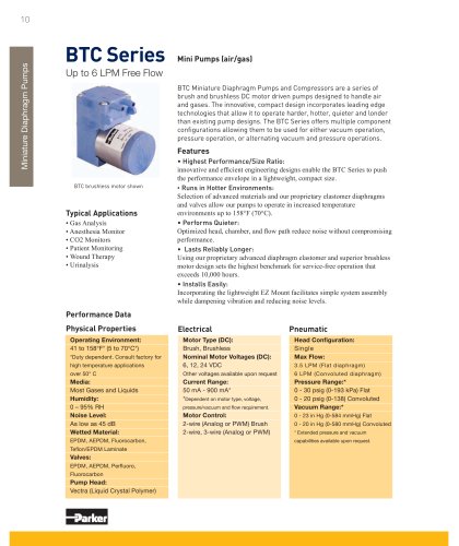 BTC MINIATURE DIAPHRAGM PUMP (UP TO 6.0 LPM)