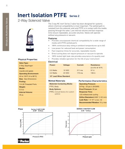 SERIES 2 - 2-WAY SOLENOID VALVE