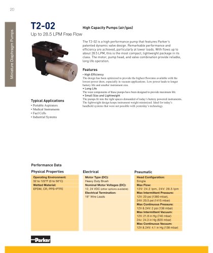 T2-02 - HIGH PERFORMANCE DIAPHRAGM PUMP