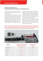 Simultane Längen- und Winkelmessung mit dem SP 5000 TR-6