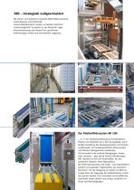 Zur Beförderung empfohlenPalettenförder-Technik BK1200-2