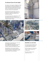 Zur Beförderung empfohlenPalettenförder-Technik BK1200-3