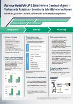 Katalog zur elektrischen Servopresse der Serie JP5-2