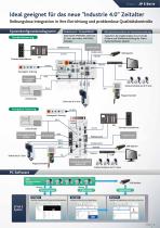 Katalog zur elektrischen Servopresse der Serie JP5-3