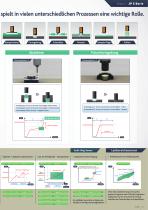 Katalog zur elektrischen Servopresse der Serie JP5-5