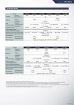 Katalog zur elektrischen Servopresse der Serie JP5-7