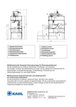 Kleinanlage zur Pellet-, Expandat- und Granulatproduktion - 2