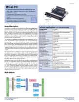 8-Channel isolated D/A Board with Built-in current and voltage readback