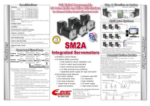 Integrated servomotor SM2A