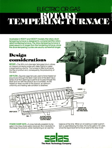 Rotary Retorts